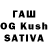Бутират оксибутират Bhagwanti Lakhwani